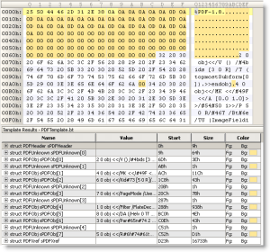 PDF Tools | Didier Stevens