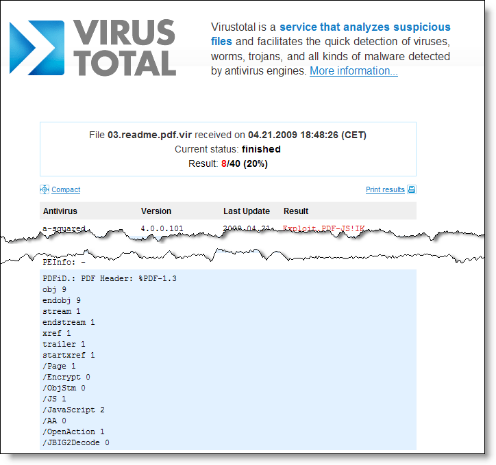 pdfid-virustotal