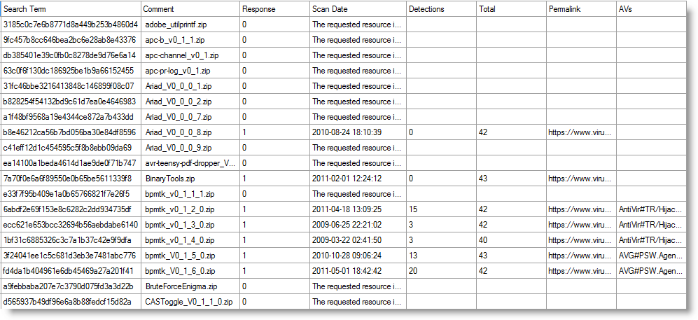 VirusTotal Tools | Didier Stevens